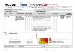 Adverse Weather Risk Assessment Guide | PDF | Hyperthermia ...