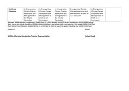 School DRRM and CCAM Plan Sample | PDF | Emergency Management ...