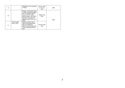 FSEC Application Process for Building Permits | PDF | Fire Safety ...