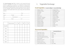 Filipino Food Exchange List Guide | PDF | Human Nutrition | Diet ...
