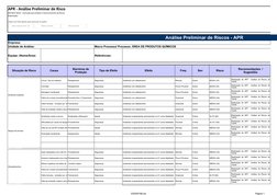 532005168.xls
Página 1
APR - Análise Preliminar de Risco
INS 0037 DECG - Instrução para Análise e Gerenciamento de Riscos
Ela