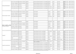 532005168.xls
Página 3
Presença de eletricidade estática
Falha em cumprir procedimento Procedimento e Treinamento
Segurança
A