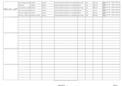 532005168.xls
Página 4
Acessos inadequados e/ou improProcedimento
Segurança
Acidentes incapacitantes permanentes ou 01 (uma)