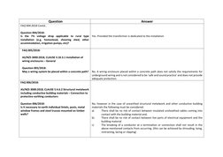 Question 
Answer 
FAQ 004:2018 Contd… 
 
Question 004/2018: 
Is the 7% voltage drop applicable to rural type 
installation (e