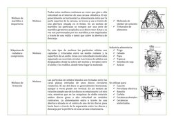 Molinos de 
martillos e 
impactores. 
 
 
 
 
Molinos 
 
Todos estos molinos contienen un rotor que gira a alta 
veloci