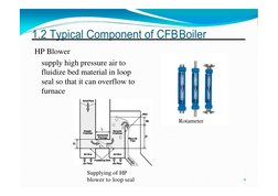 CFB Boiler Design and Maintenance Guide | PDF | Boiler | Fluidization