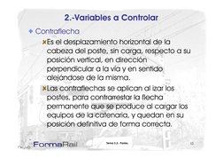 2.-Variables a Controlar
Contraflecha
Es el desplazamiento horizontal de la 
Es el desplazamiento horizontal de la 
cabeza de