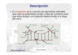 Descripción
El pendolado es el conjunto de elementos verticales 
que unen el sustentador al hilo o hilos de contacto para 
q