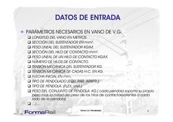 DATOS DE ENTRADA
DATOS DE ENTRADA
PARÁMETROS NECESARIOS EN VANO DE V.G.
PARÁMETROS NECESARIOS EN VANO DE V.G.
LONGITUD DEL V