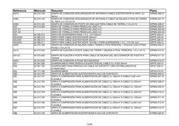 Referencia
Matrícula
Resumen
Plano
G37U
64.319.120
GRAPA DE CONEXIÓN DESCARGADOR DE ANTENAS A CABLE SUSTENTADOR Ac.INOX.-Cu
