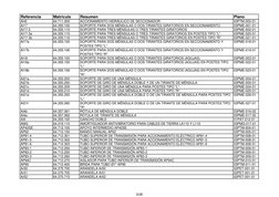 Referencia
Matrícula
Resumen
Plano
AH2
64.711.200
ACCIONAMIENTO HIDRÁULICO DE SECCIONADOR
03PTM-003-01
AI17
64.355.100
SOPORT