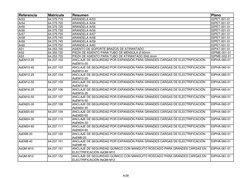 Referencia
Matrícula
Resumen
Plano
Ar53
64.375.715
ARANDELA Ar53
02PET-001-01
Ar54
64.375.720
ARANDELA Ar54
02PET-001-01
Ar55