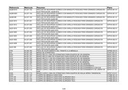 Referencia
Matrícula
Resumen
Plano
AsQM-M16
64.237.153
ANCLAJE DE SEGURIDAD QUÍMICO CON MANGUITO ROSCADO PARA GRANDES CARGAS