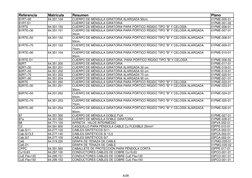 Referencia
Matrícula
Resumen
Plano
B1RT+90
64.351.104
CUERPO DE MÉNSULA GIRATORIA ALARGADA 90cm.
01PME-005-01
B1RT-D1
/
CUERP