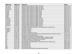 Referencia
Matrícula
Resumen
Plano
CuE.Flex240
64.295.153
CONDUCTORES CABLES DE COBRE CuE.Flex240
03PCO-001-01
CuE.Flex25
64.