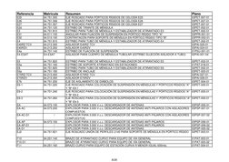 Referencia
Matrícula
Resumen
Plano
E25
64.751.305
EJE ROSCADO PARA PÓRTICOS RÍGIDOS DE CELOSÍA E25
03PET-007-01
E26
64.751.30
