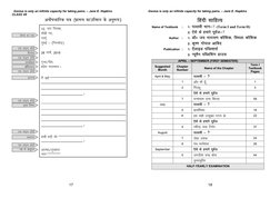 Genius is only an infinite capacity for taking pains. – Jane E. Hopkins 
Genius is only an infinite capacity for taking pain