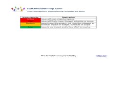 Issue severity
Description
Critical
Issue will stop project progress.
High
Issue will likely impact budget, schedule or scope