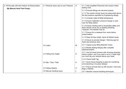3. Fill the pipe with test medium & Pressurization.
      (By Manual Hand Test Pump).
3.1 Personal Injury due to over Pressur