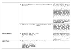 highest accessible point.
6
Fill the pipe with test medium &
Pressurization.
Personal Injury due to over Pressure.
Only Quali