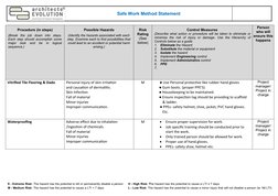 Safe Work Method Statement
Procedure (in steps)
(Break  the  job  down  into  steps.
Each step should accomplish some
major