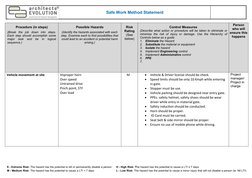 Safe Work Method Statement
Procedure (in steps)
(Break  the  job  down  into  steps.
Each step should accomplish some
major