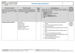 Safe Work Method Statement
Procedure (in steps)
(Break  the  job  down  into  steps.
Each step should accomplish some
major