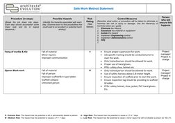 Safe Work Method Statement
Procedure (in steps)
(Break  the  job  down  into  steps.
Each step should accomplish some
major