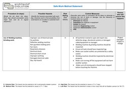 Safe Work Method Statement
Procedure (in steps)
(Break  the  job  down  into  steps.
Each step should accomplish some
major