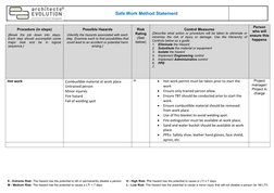Safe Work Method Statement
Procedure (in steps)
(Break  the  job  down  into  steps.
Each step should accomplish some
major