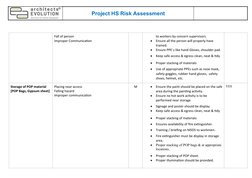 Project HS Risk Assessment
Fall of person 
Improper Communication
to workers by concern supervisors.

Ensure all the person