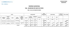  
LA BODEGUITA, C.A.
 
 
 
 
 
 
 
 
FECHA DE PAGO
30/04/2021
 
RIF.: J-1002564-6
 
 
 
 
 
 
 
 
 
 
 
NOMINA QUINCENAL
2da.