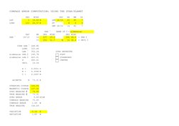 COMPASS ERROR COMPUTATION: USING THE STAR/PLANET
DEG
MINS
DAY
HH
MM
SS
LAT
1
16.02 N
LMT 18/10
22
45
7
LONG
103
26.37 E
ZT
8