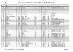 Cable- and connection list, Kongsberg Maritime AS, Merchant Marine
Doc. no: 357834K ECN-000712  18.02.2016 KM/SEA/SDA
Page 2
