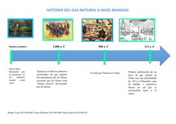 Historia del gas natural mundial | PDF | Gas natural | Química