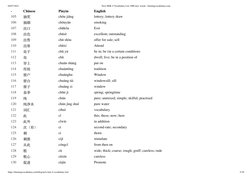 04/07/2021
New HSK 4 Vocabulary List 1000 new words - burningvocabulary.com
https://burningvocabulary.com/blog/new-hsk-4-voca