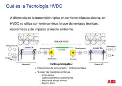 Qué es la Tecnología HVDC
Partes principales:
Estaciones de conversión: Bidireccionales
“Línea” de corriente continua
Líne