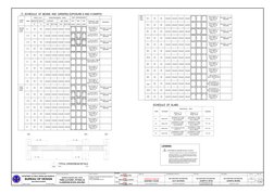 REINFORCING     BARS
MARK
THICKNESS
REMARKS
PARALLEL  TO
LONG  SPAN
PARALLEL  TO
SHORT  SPAN
S-1
SCHEDULE  OF  SLABS
100mm+FI