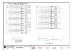 BONIFACIO DRIVE
PORT AREA, MANILA
CHECKED:
PROJECT AND LOCATION:
SHEET CONTENTS:
CADD:
BUILDINGS DIVISION
BUREAU OF DESIGN
DE