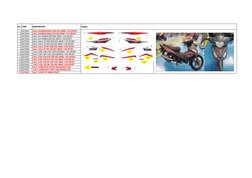 Calcomanías y Piezas Honda Wave 110S | PDF | Diseño de