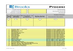 Process Control Guideline Template.pdf Process Control Plan Template | PDF | Machining | Numerical Control