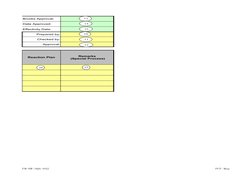Process Control Plan Template | PDF | Machining | Numerical Control