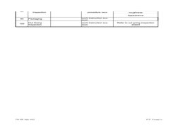 Process Control Plan Template | PDF | Machining | Numerical Control