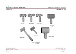ISO 9001:2008 Certified 
 
For Training Purpose Only 
    PIA TRAINING CENTRE (PTC)