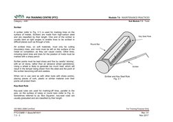 ISO 9001:2008 Certified 
 
For Training Purpose Only 
    PIA TRAINING CENTRE (PTC)