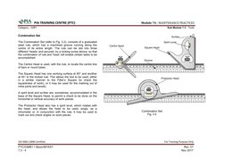 ISO 9001:2008 Certified 
 
For Training Purpose Only 
    PIA TRAINING CENTRE (PTC)