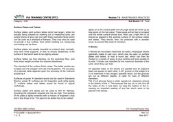 ISO 9001:2008 Certified 
 
For Training Purpose Only 
    PIA TRAINING CENTRE (PTC)