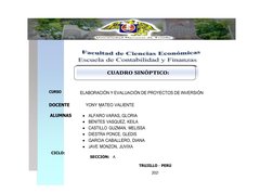 CUADROSINÓPTICO:
 
 CURSO
 ELABORACIÓNYEVALUACIÓNDEPROYECTOSDEINVERSIÓN
 DOCENTE
 YONYMATEOVALIENTESALDAÑA
 ALUMNAS
 
ALFARO