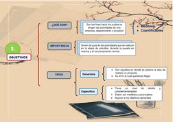 Son los fines hacia los cuales se 
dirigen las actividades de una 
empresa, departamento o proyecto 
 
• Medibles 
• Cuantifi