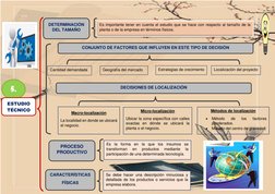 Es importante tener en cuenta el estudio que se hace con respecto al tamaño de la 
planta o de la empresa en términos físicos